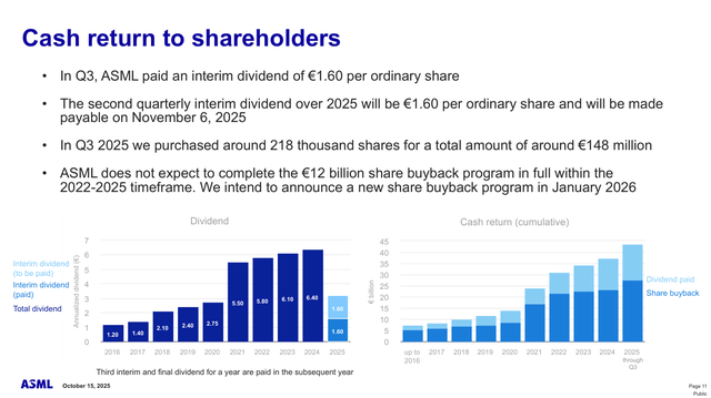 ASML: Q3 2025 Shareholder-Friendly Capital Allocation Approach
