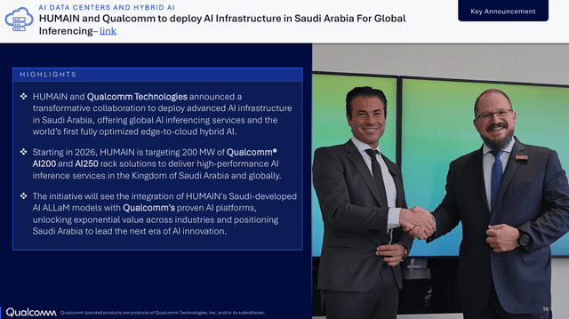 QCOM: Qualcomm To Deploy AI Infrastructure in Saudi Arabia