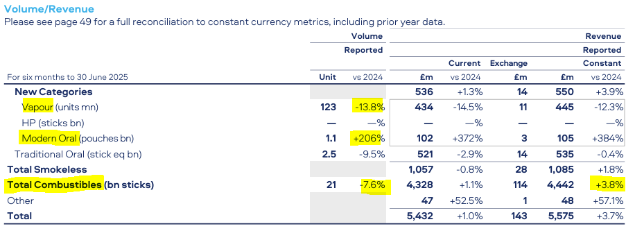 british american tobacco seeking alpha British American Tobacco: Deleveraging, Buybacks, And 5% Yield Fuel Bull  Run (NYSE:BTI)