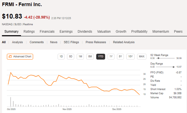 A screen shot of a graph AI-generated content may be incorrect.