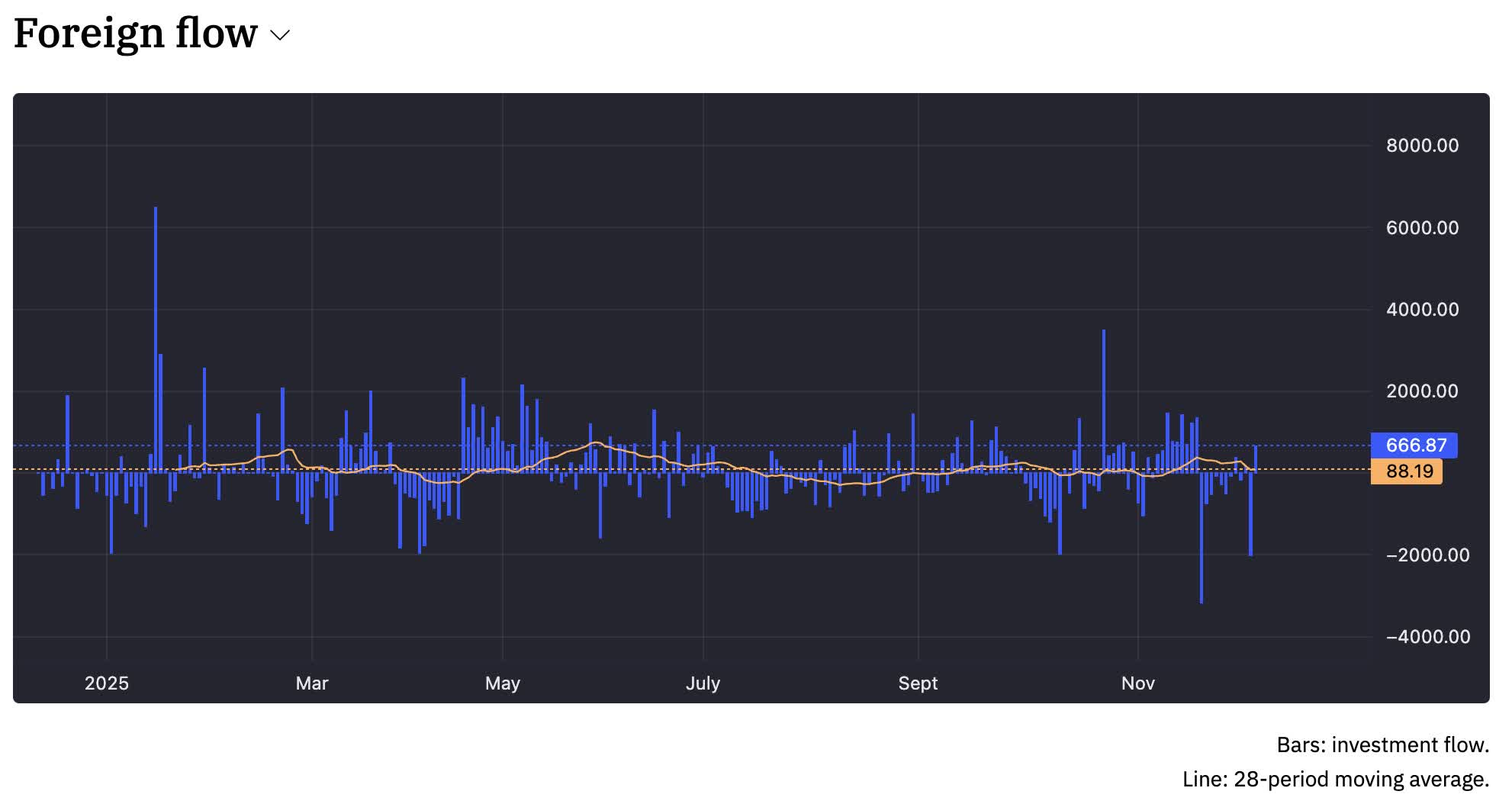 EWZ ETF: Favorable Risk-Reward Even After A Strong 2025 (NYSEARCA:EWZ) |  Seeking Alpha