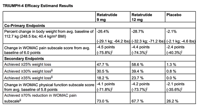 does oral semaglutide work as well as injectable Oral Semaglutide vs Injection Semaglutide does oral semaglutide work as well as injectable Oral Semaglutide vs Injection Semaglutide