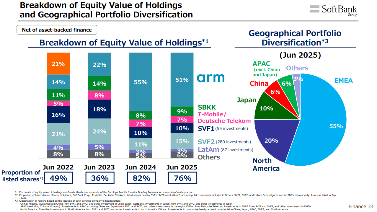 Intel Receives $16 Billion Investment Boost, But Yield And Execution Risks  Persist (INTC) | Seeking Alpha