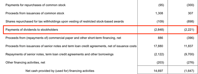 2026 Second Quarter Financial Results