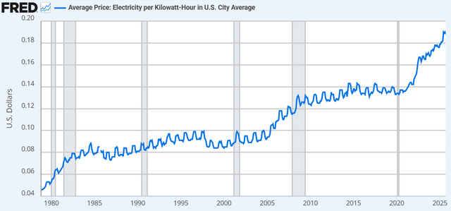 A graph showing a line going up AI-generated content may be incorrect.