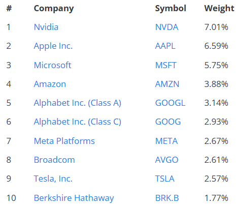 A screenshot of a computer AI-generated content may be incorrect.