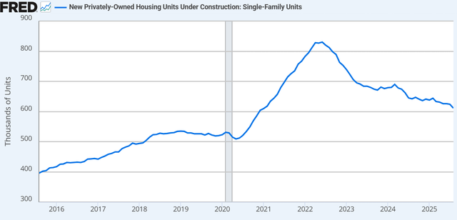 A graph with a line going up AI-generated content may be incorrect.