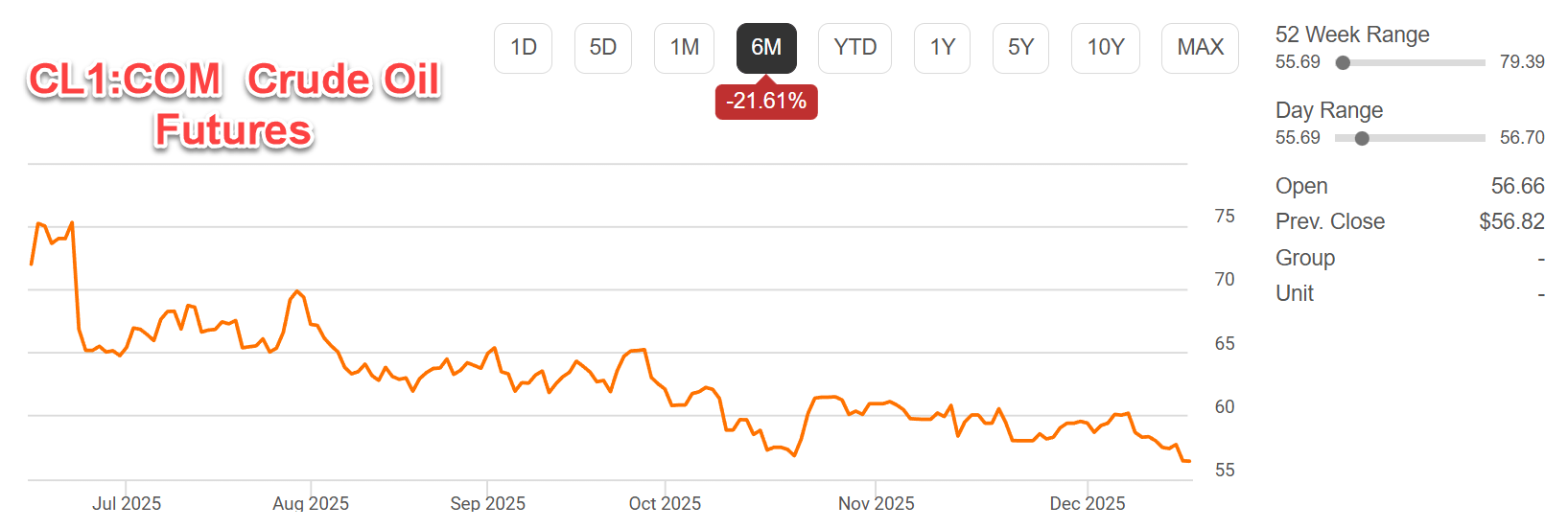 All Weather Portfolio: BP Fits Better Than XLE (NYSE:BP) | Seeking Alpha