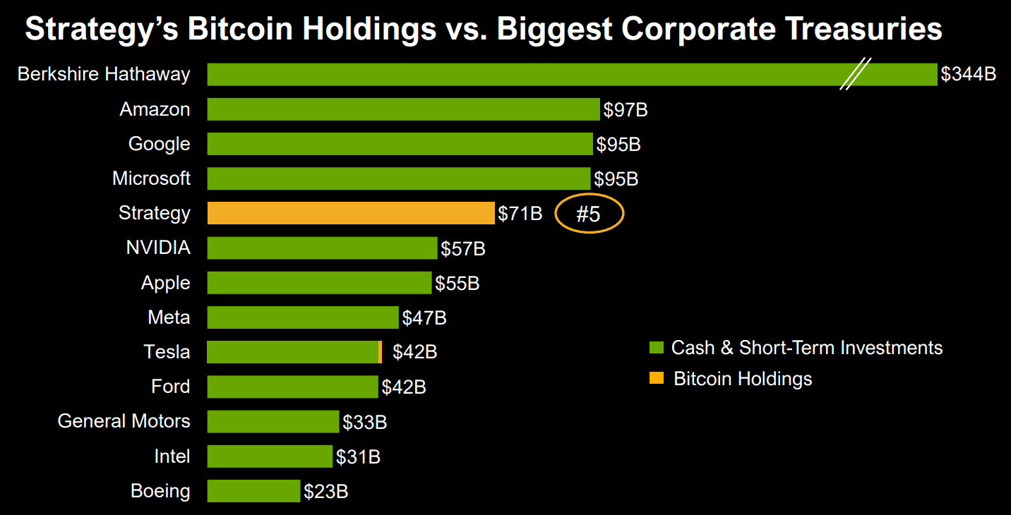 MSTY: Careful With This Fantastical Investment (NYSEARCA:MSTY) | Seeking  Alpha