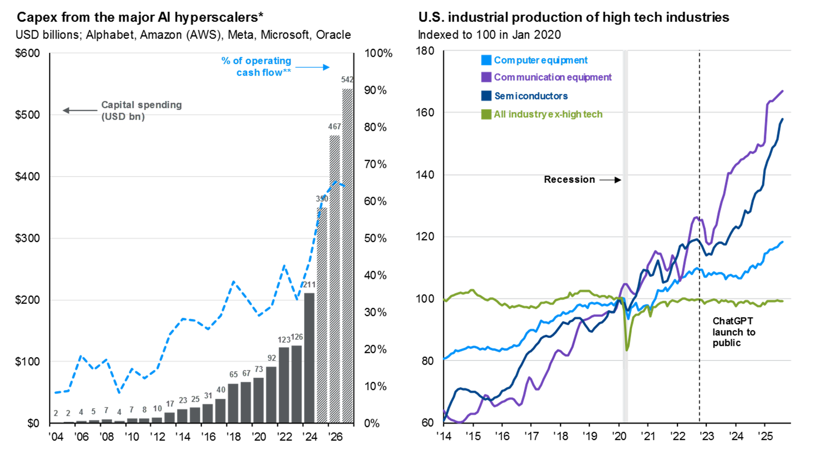 Texas Pacific Land: The Data Center Angle Changes Everything (NYSE:TPL) |  Seeking Alpha