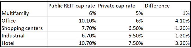 A table with text and numbers AI-generated content may be incorrect.