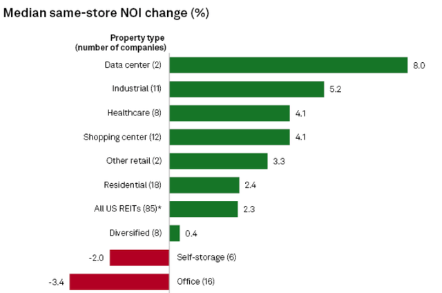 A graph of a number of companies AI-generated content may be incorrect.