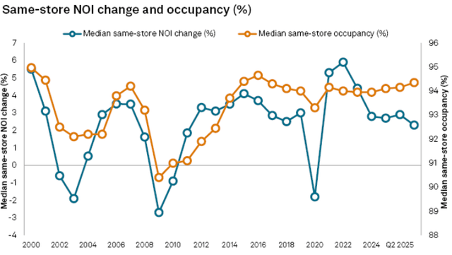 A graph of a graph with numbers and lines AI-generated content may be incorrect.