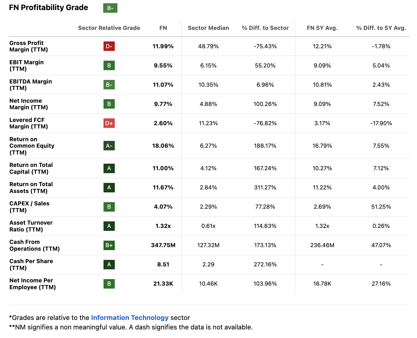 Top Beaten-Down Data Center Infrastructure Stocks | Seeking Alpha