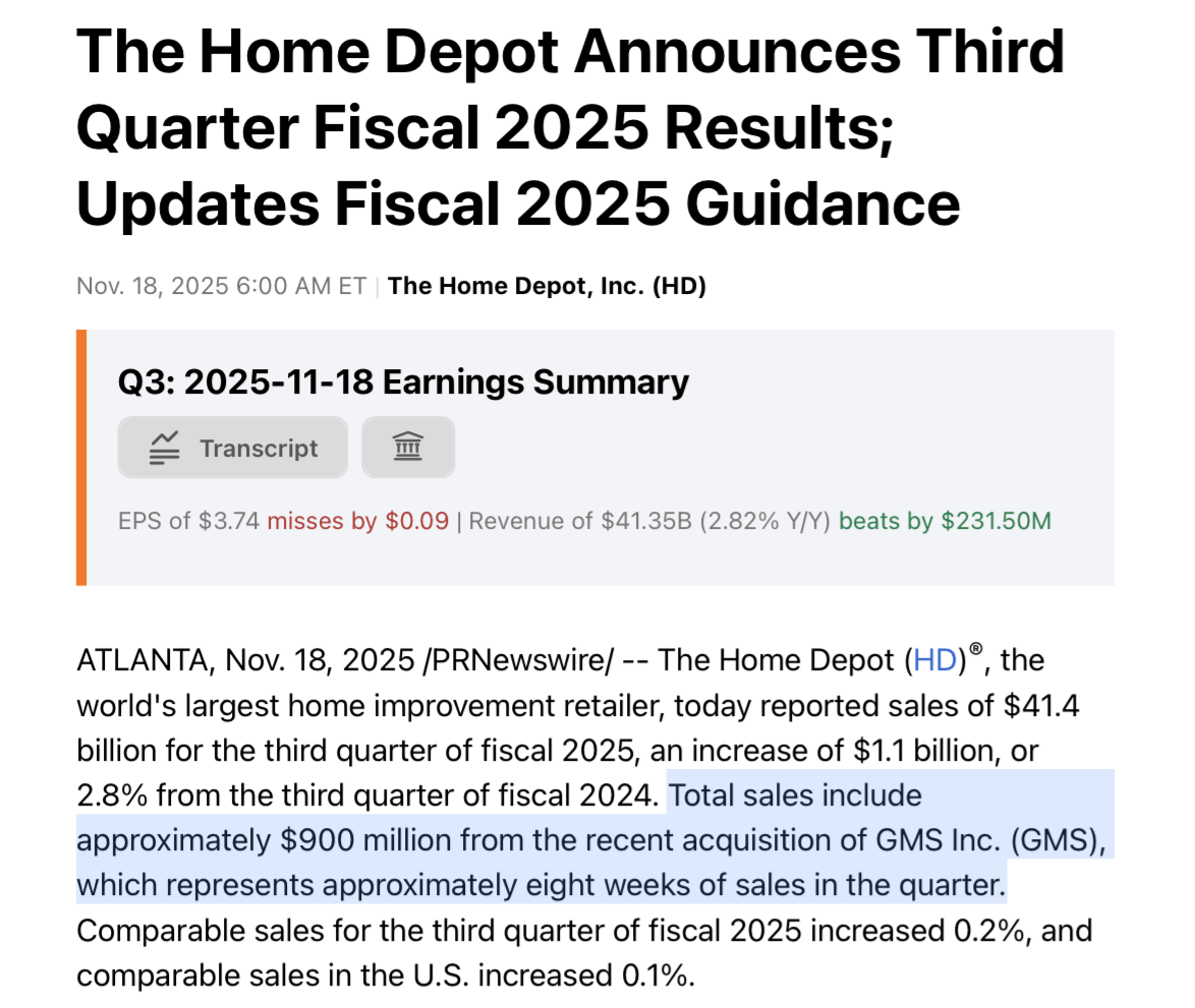 Home Depot: Likely Not A Home Run Pick — Sell (NYSE:HD) | Seeking Alpha