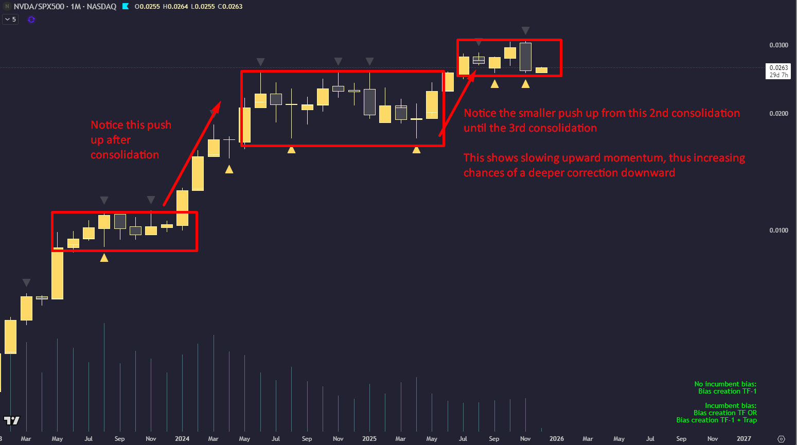Nvidia Stock: Why Its Lead Over Competitors May Be As Short As One Year  (NASDAQ:NVDA) | Seeking Alpha