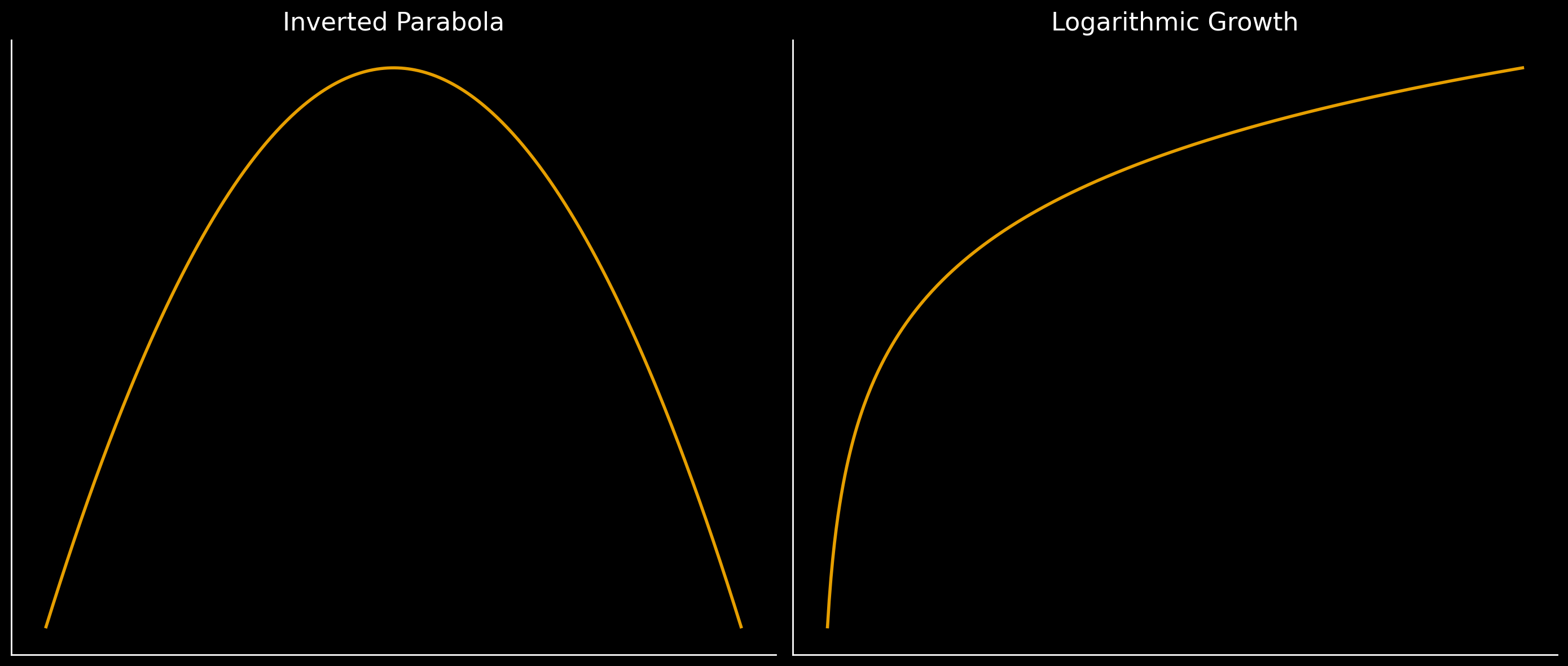 The Case For Rational Optimism In The AI Supercycle (SP500) | Seeking Alpha