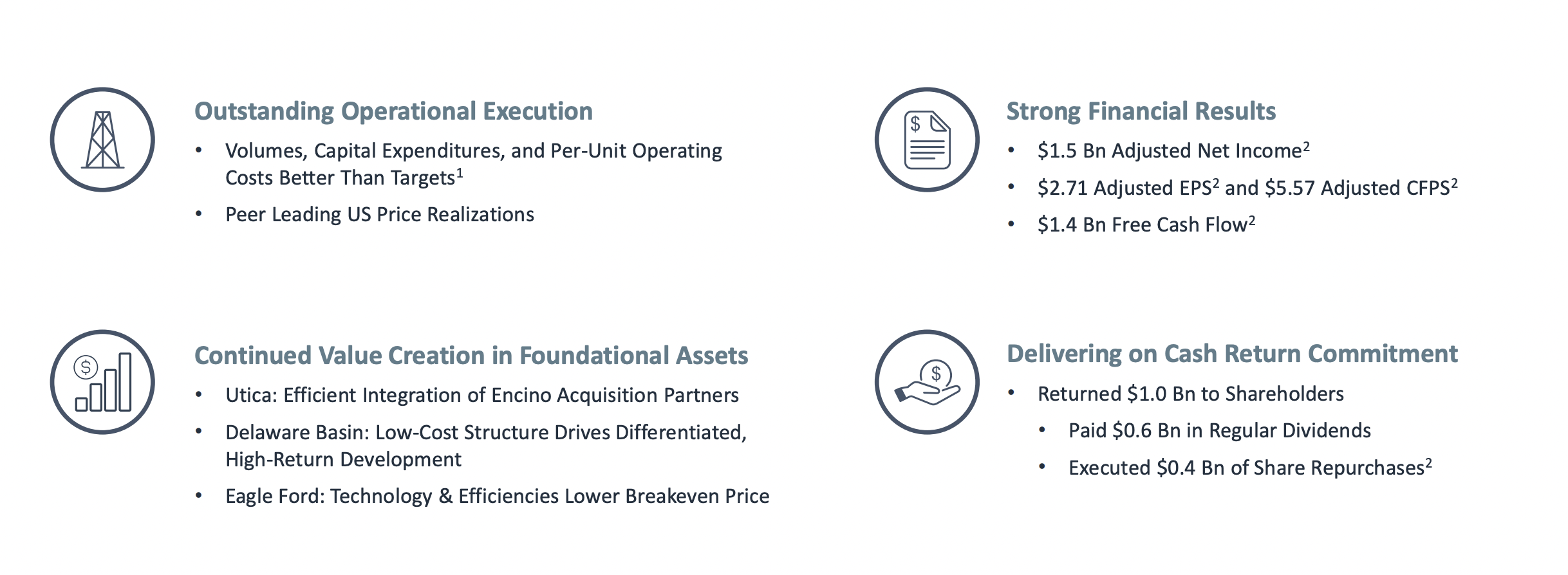 EOG Resources: Buy The Dip For A Reputable Producer (NYSE:EOG) | Seeking  Alpha