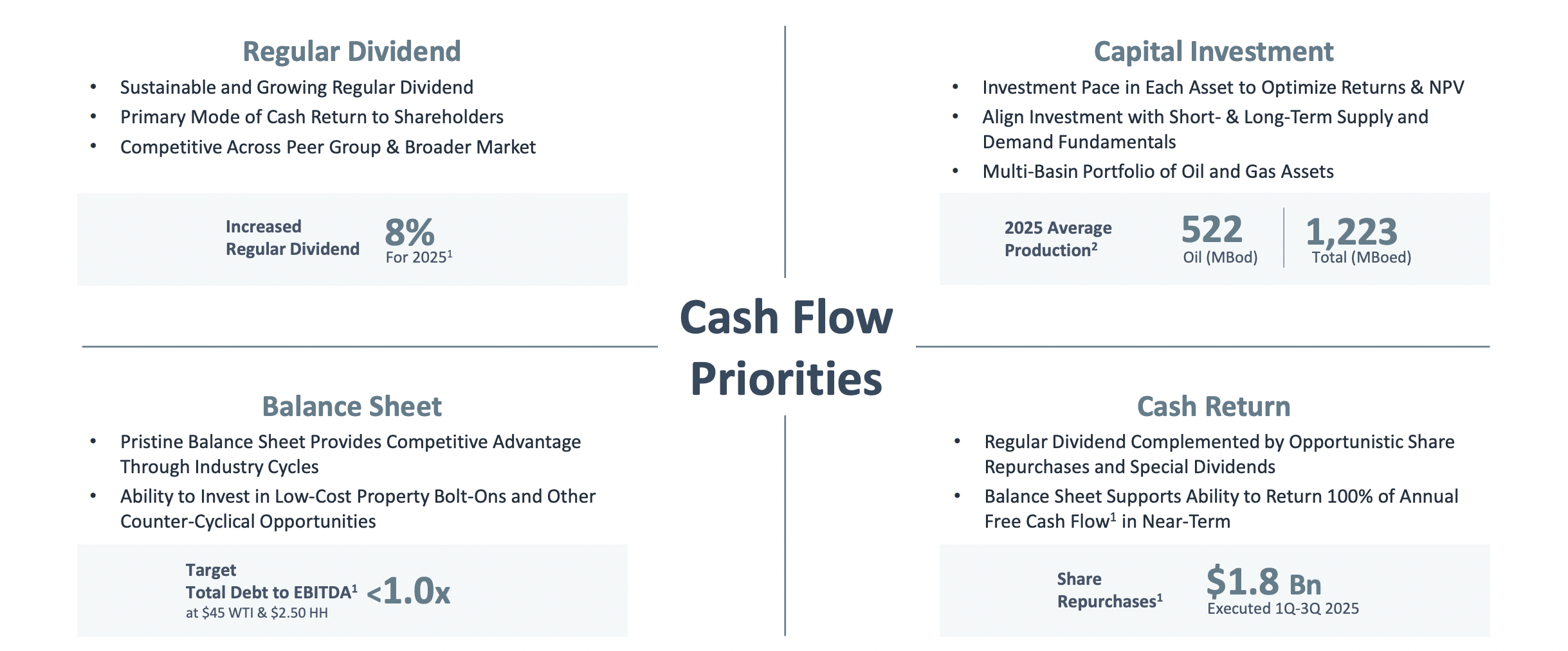EOG Resources: Buy The Dip For A Reputable Producer (NYSE:EOG) | Seeking  Alpha