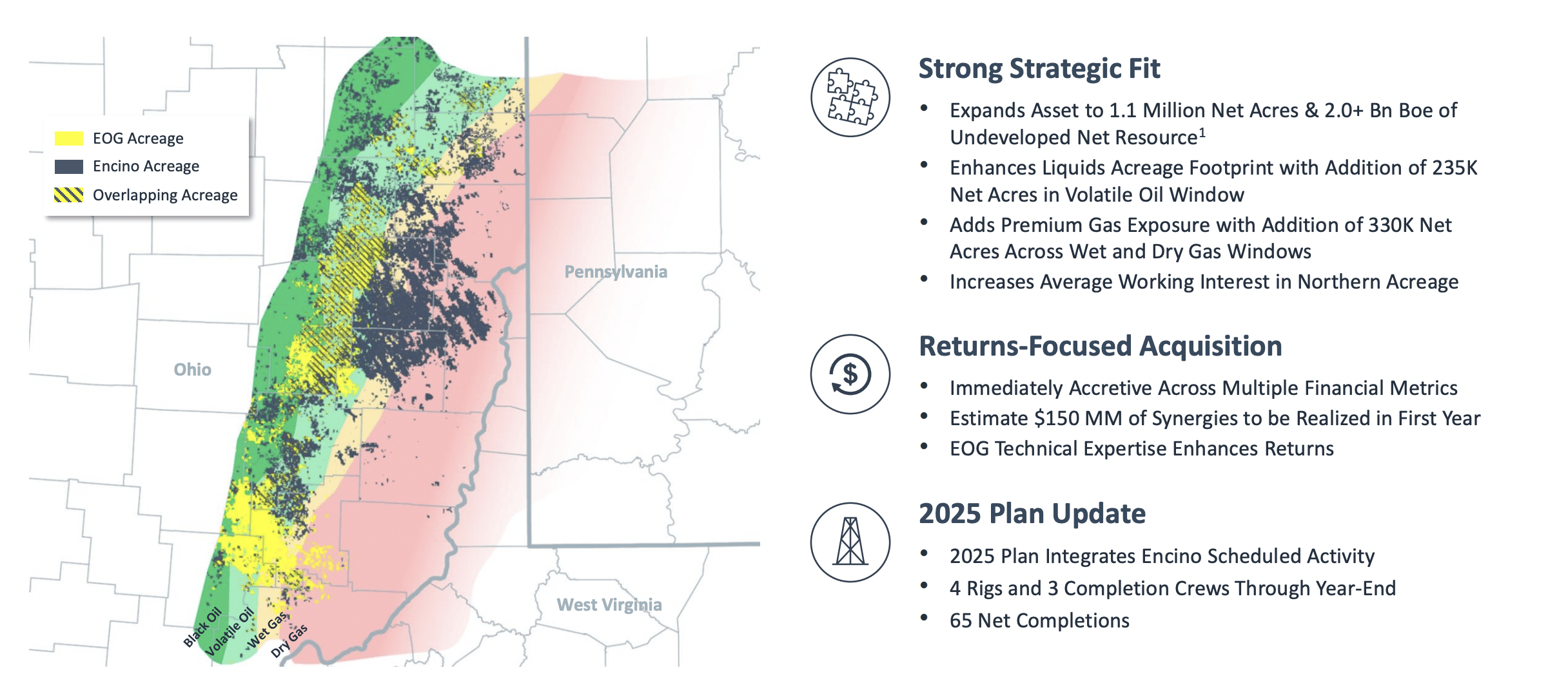 EOG Resources: Buy The Dip For A Reputable Producer (NYSE:EOG) | Seeking  Alpha