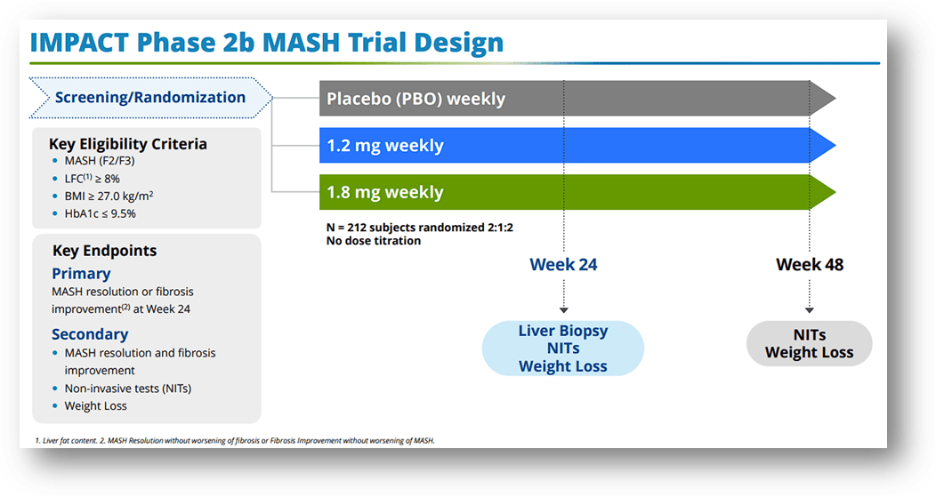 eric topol glp 1 The Big Trial of a GLP-1 drug (Wegovy) to Reduce Major Cardiovascular Events eric topol glp 1 The Big Trial of a GLP-1 drug (Wegovy) to Reduce Major Cardiovascular Events