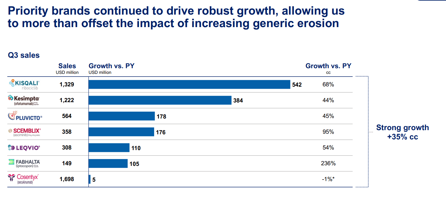 Novartis Stock: A Mispriced Hedge In A Crowded Equity Market (NYSE:NVS ...