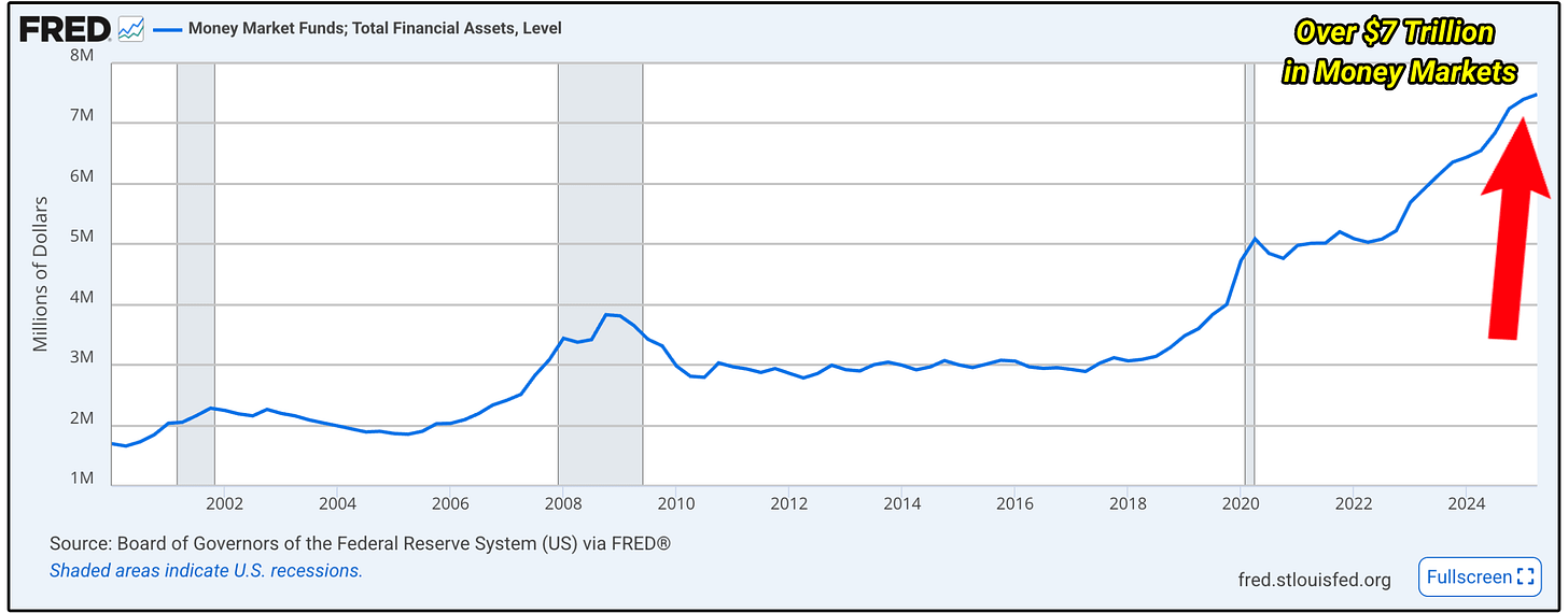 VICI Properties Stock: Will The REIT Die A Slow Death With Las Vegas?  (NYSE:VICI) | Seeking Alpha