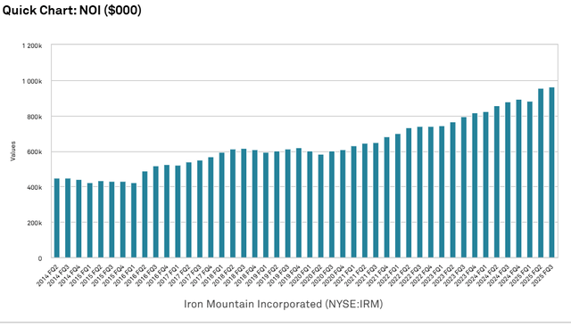 A graph of a number of people AI-generated content may be incorrect.