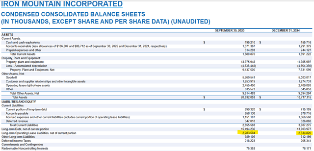 A close-up of a balance sheet AI-generated content may be incorrect.