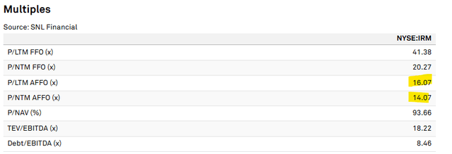 A screenshot of a phone AI-generated content may be incorrect.
