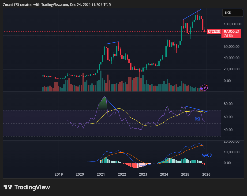 Riot Platforms: Stock Could Drop To The Single Digits In 2026 (NASDAQ:RIOT)  | Seeking Alpha