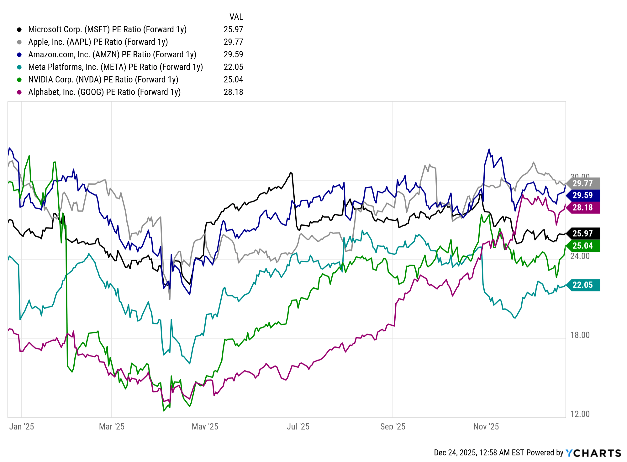 Tesla: The Race Between Megablock Scaling And Automotive Margin Compression  (NASDAQ:TSLA) | Seeking Alpha