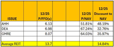 A yellow and white rectangular object with black text AI-generated content may be incorrect.