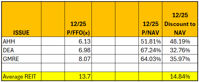 A yellow and white rectangular object with black text AI-generated content may be incorrect.