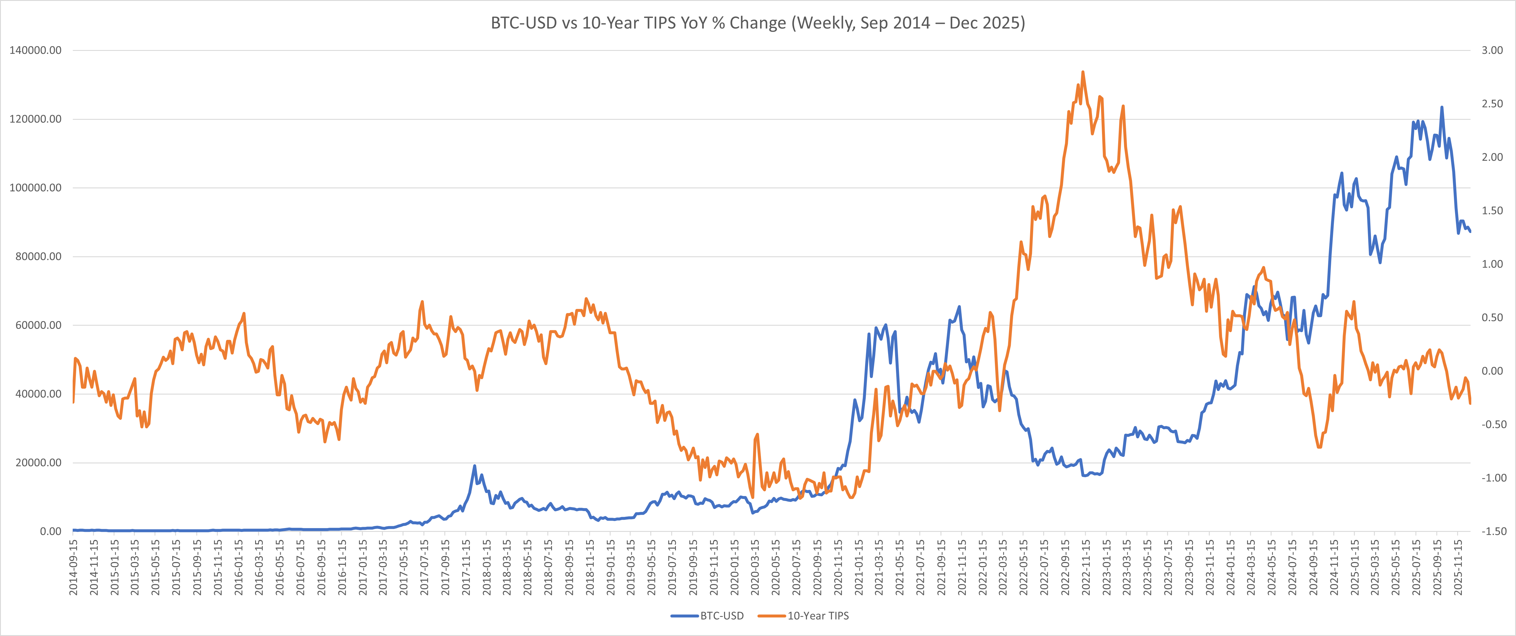 Bitcoin May Plunge After January FOMC Meeting (Cryptocurrency:BTC-USD) |  Seeking Alpha