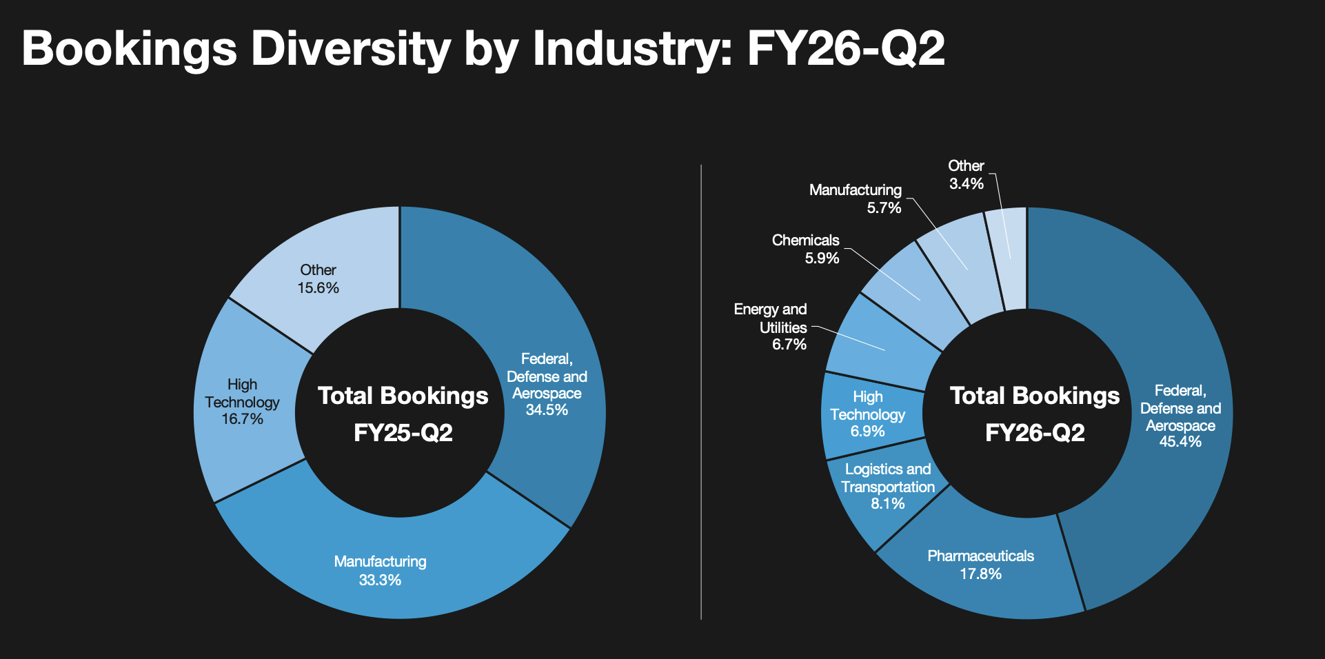 C3.ai Stock: A Tough Recovery, But One Worth Holding Onto (NYSE:AI) |  Seeking Alpha
