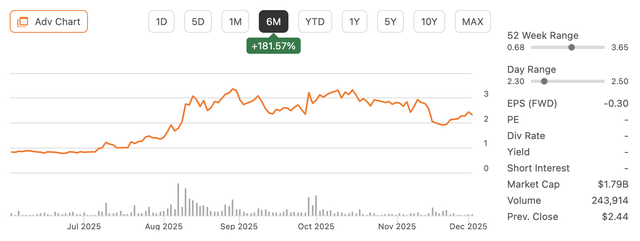 Why I’m Buying Curaleaf Before The 2026 Hemp Ban Kicks In (OTCMKTS ...