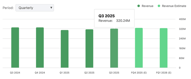 Why I’m Buying Curaleaf Before The 2026 Hemp Ban Kicks In (OTCMKTS ...
