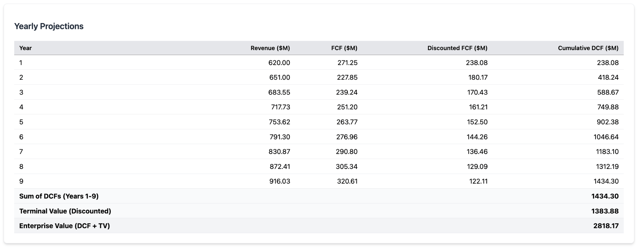 Catalyst: Firdapse Cliff Deferred, But Capital Allocation Still An Issue  (Upgrade) (CPRX) | Seeking Alpha