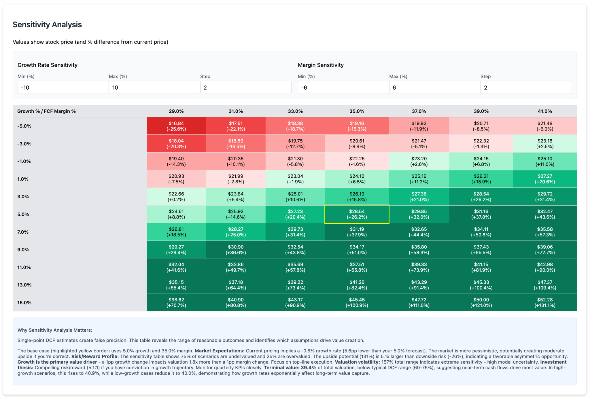 Catalyst: Firdapse Cliff Deferred, But Capital Allocation Still An Issue  (Upgrade) (CPRX) | Seeking Alpha