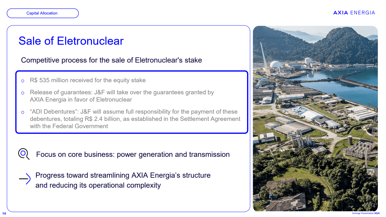 AXIA Energia: Buy Given Significant +25% Capital Return Expected (NYSE:AXIA)  | Seeking Alpha