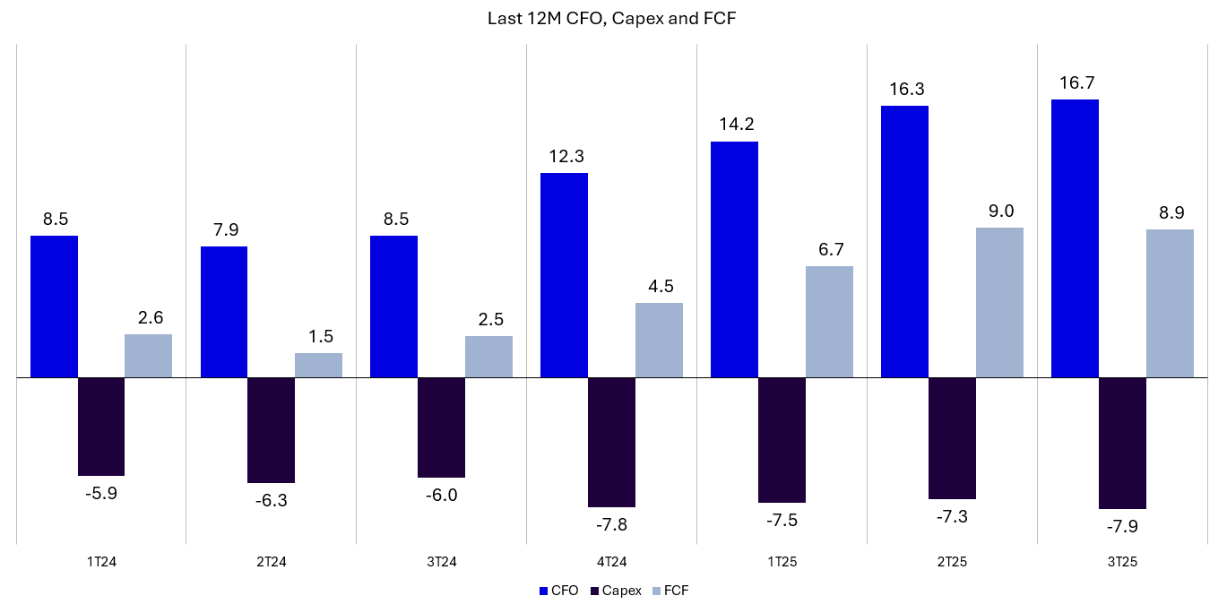 AXIA Energia: Buy Given Significant +25% Capital Return Expected (NYSE:AXIA)  | Seeking Alpha