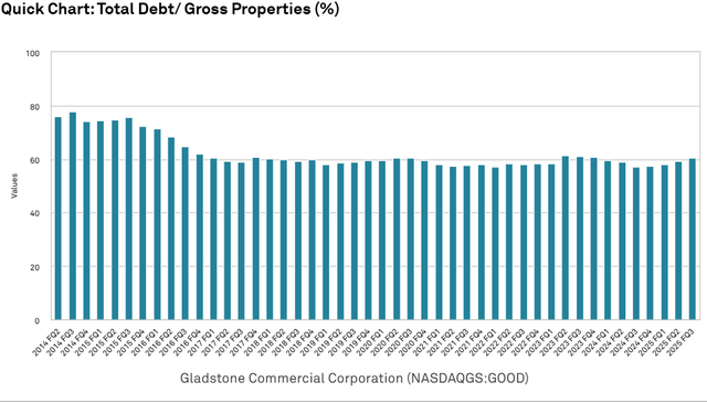 A graph of a number of blue and white bars AI-generated content may be incorrect.