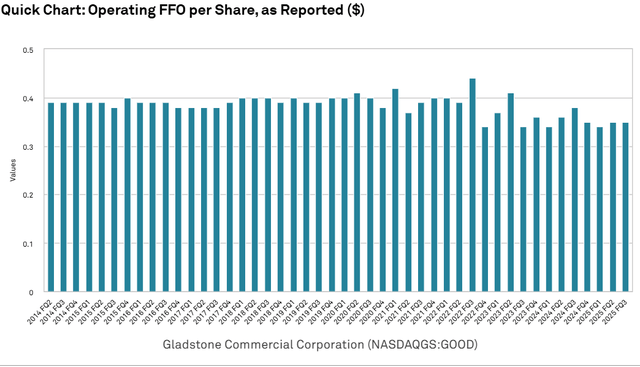 A graph of a number of blue and black bars AI-generated content may be incorrect.