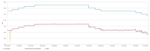 A graph of a graph AI-generated content may be incorrect.
