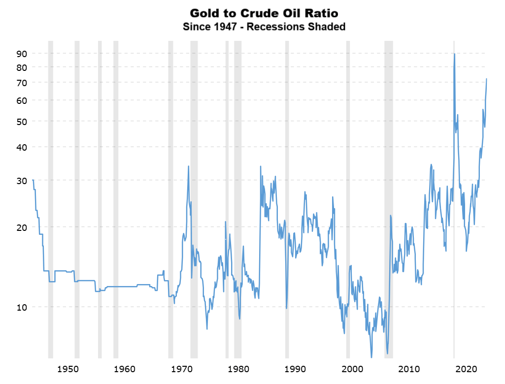 Never Short A Dull Market: Crude Oil Spike Could Be 2026 Surprise  (NYSEARCA:USO) | Seeking Alpha