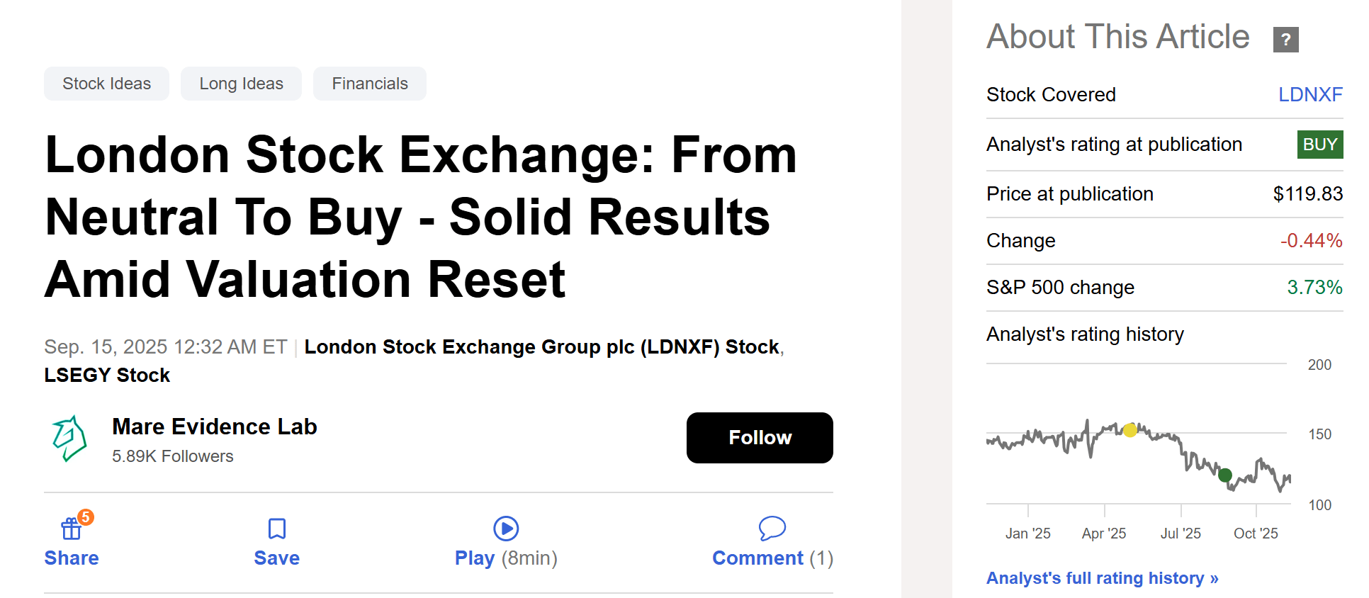 London Stock Exchange: Innovation Forum Eases AI Fears And Supports  Re-Rating Potential | Seeking Alpha