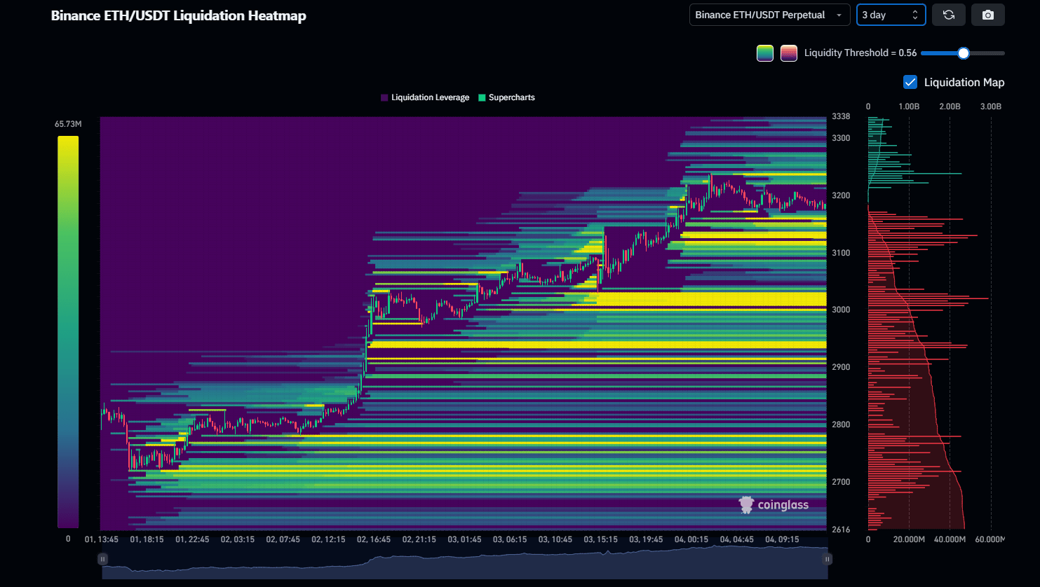 ETHW: Buy The Reset, Tolerate The Volatility (NYSEARCA:ETHW) | Seeking Alpha