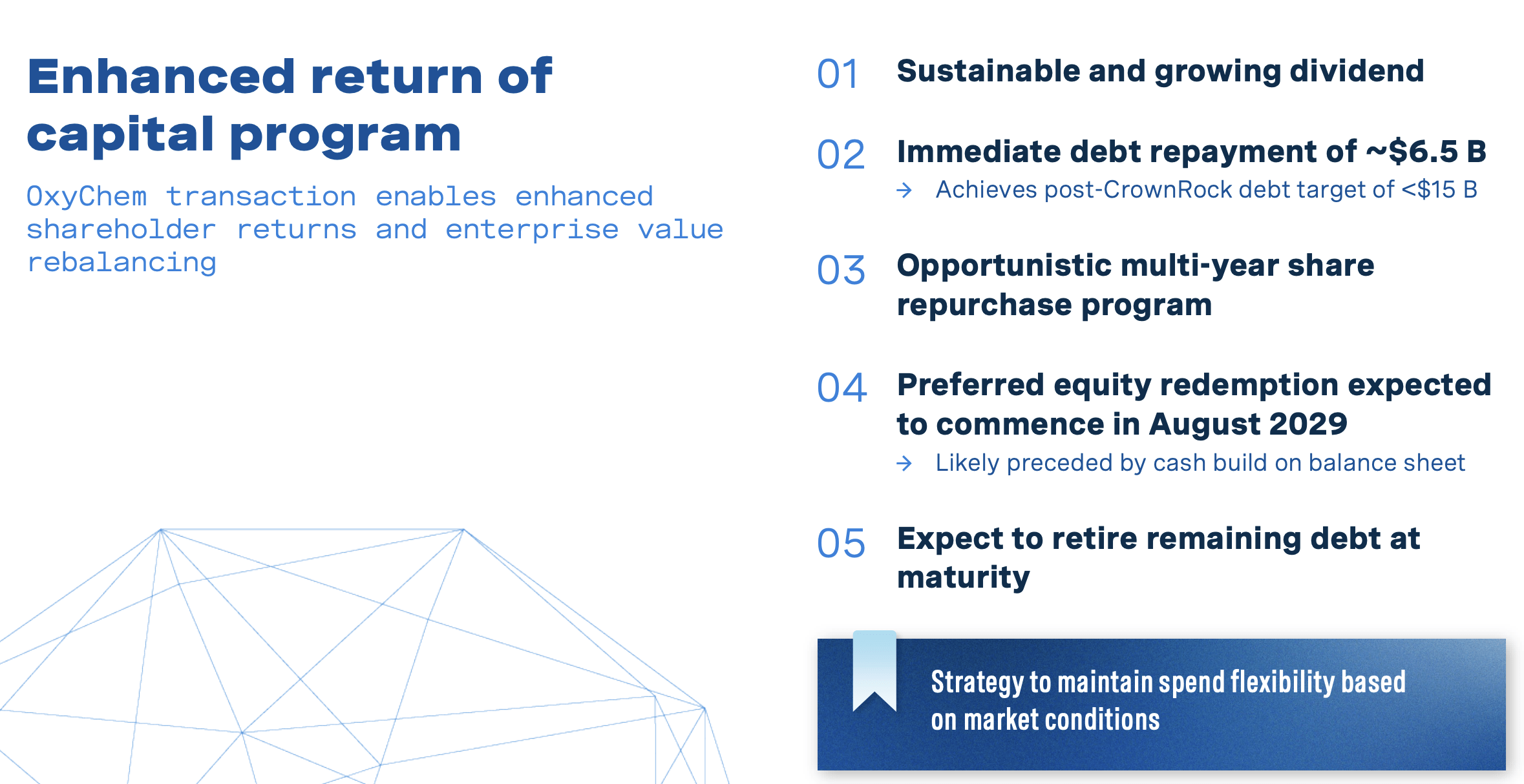 Occidental Petroleum: A Low Price Before Shareholder Returns Start (NYSE:OXY)  | Seeking Alpha
