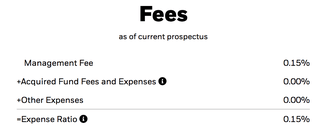 iShares MSCI USA Quality Factor ETF (QUAL) visual data 4